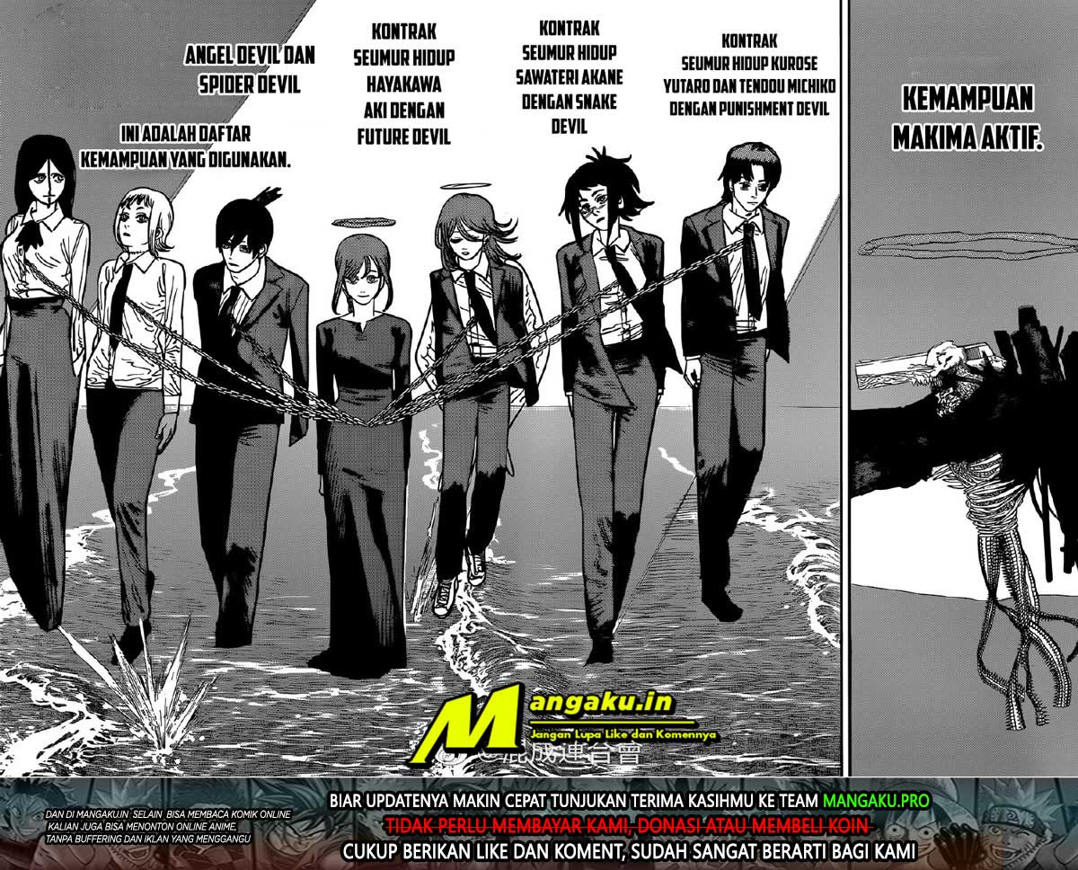 Read Chainsaw man ID Manga Online