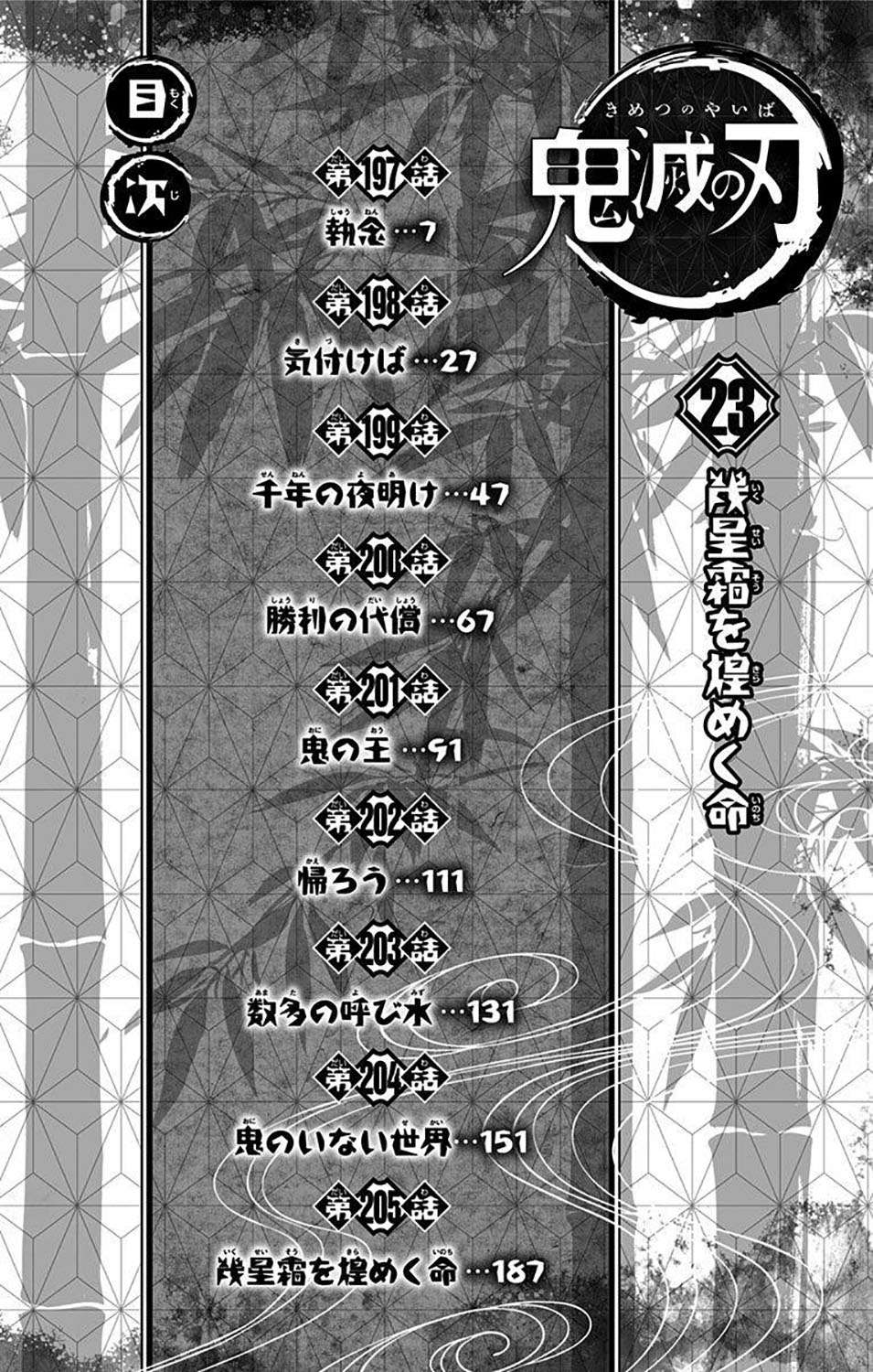 Read Demon Slayer ID Manga Online