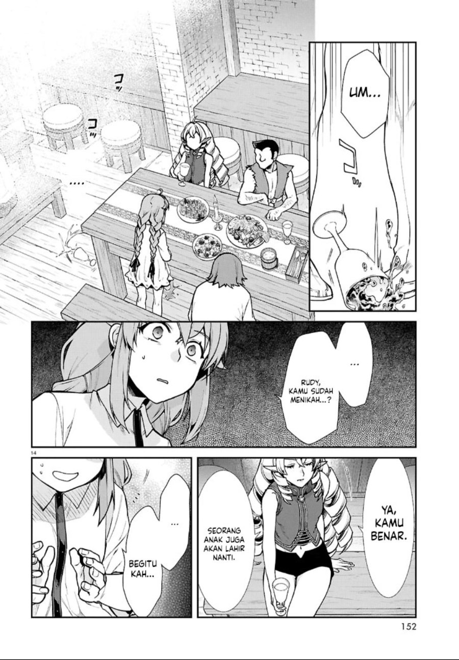 Read Mushoku Tensei ID Manga Online