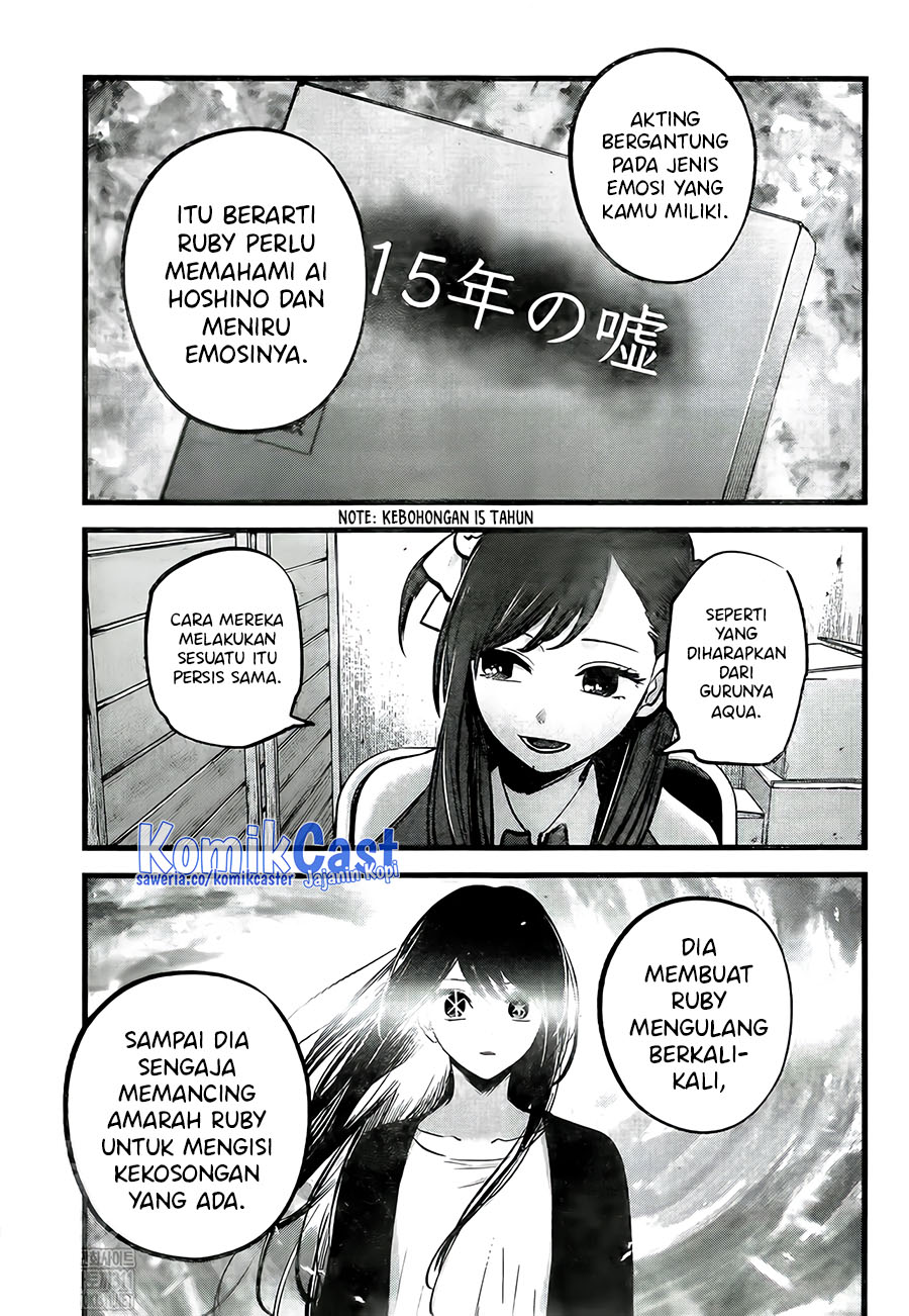 Read Oshi no Ko ID Manga Online