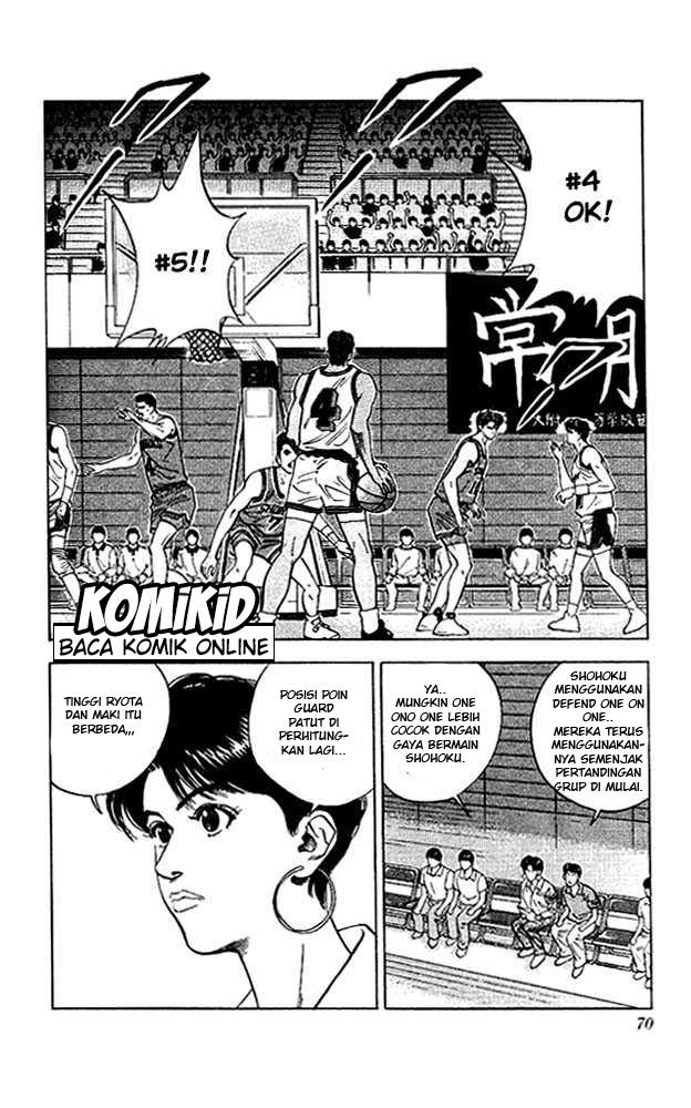 Read Slam Dunk ID Manga Online