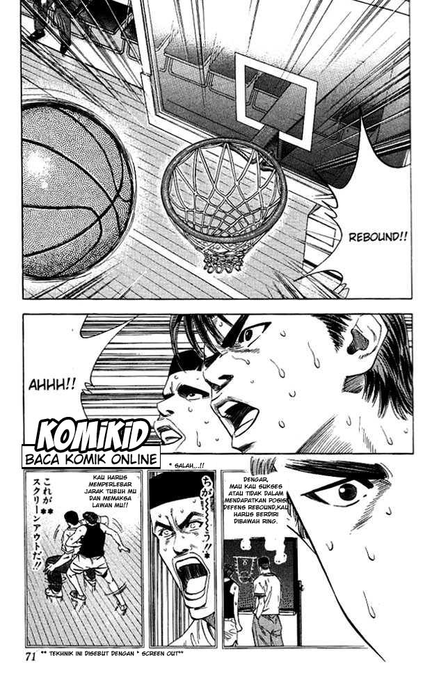 Read Slam Dunk ID Manga Online