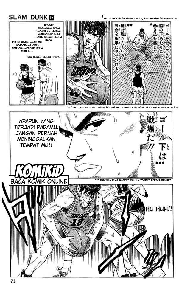Read Slam Dunk ID Manga Online