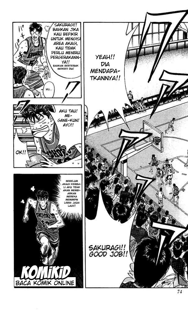 Read Slam Dunk ID Manga Online