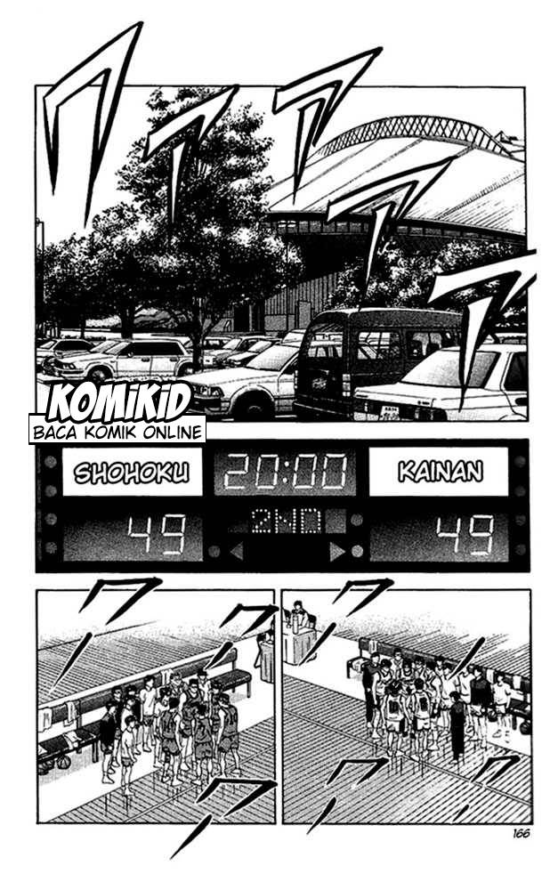Read Slam Dunk ID Manga Online