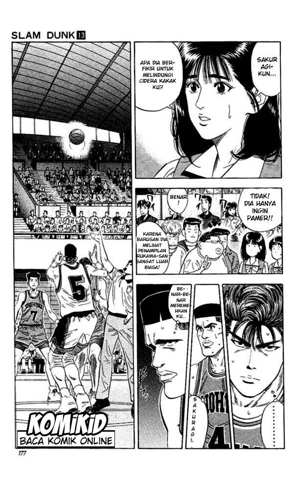 Read Slam Dunk ID Manga Online