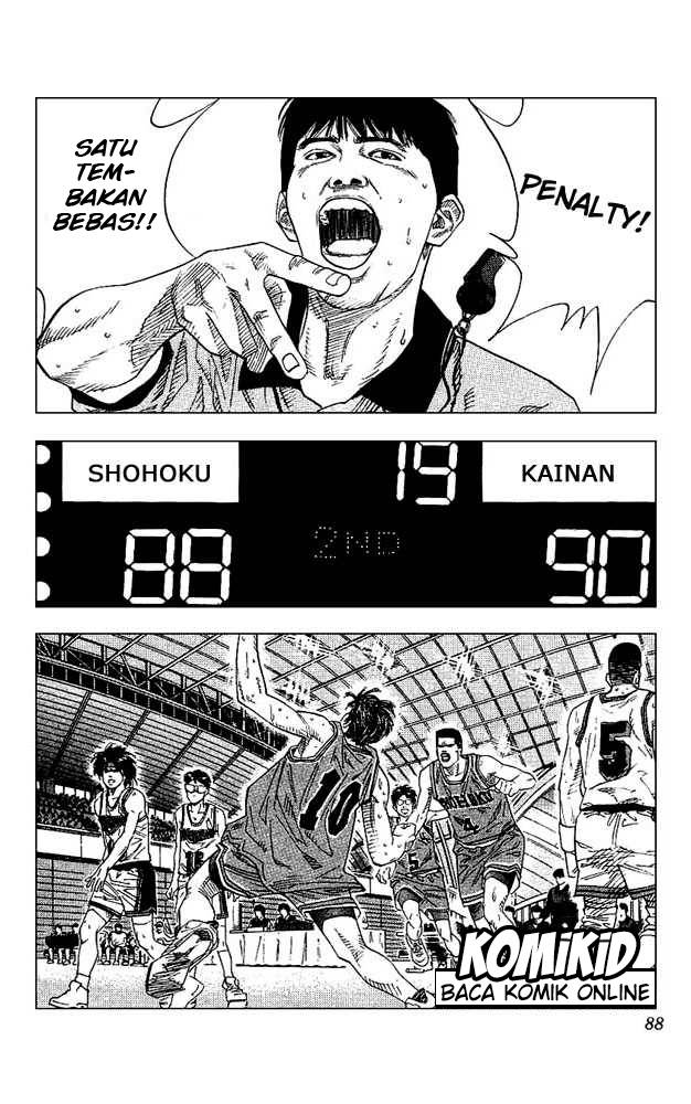 Read Slam Dunk ID Manga Online