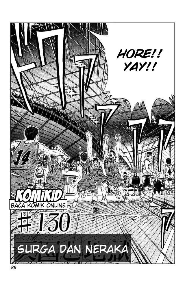Read Slam Dunk ID Manga Online
