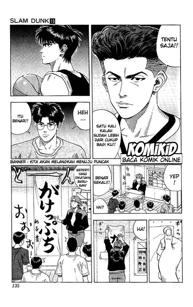 Read Slam Dunk ID Manga Online