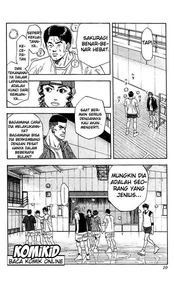 Read Slam Dunk ID Manga Online