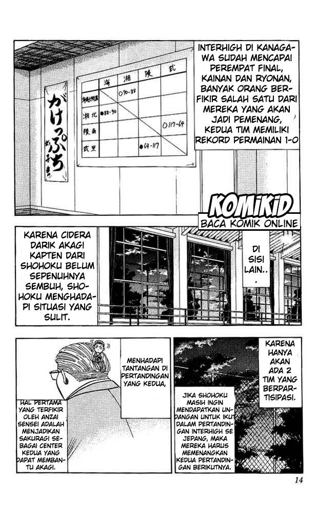 Read Slam Dunk ID Manga Online