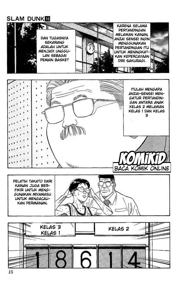 Read Slam Dunk ID Manga Online