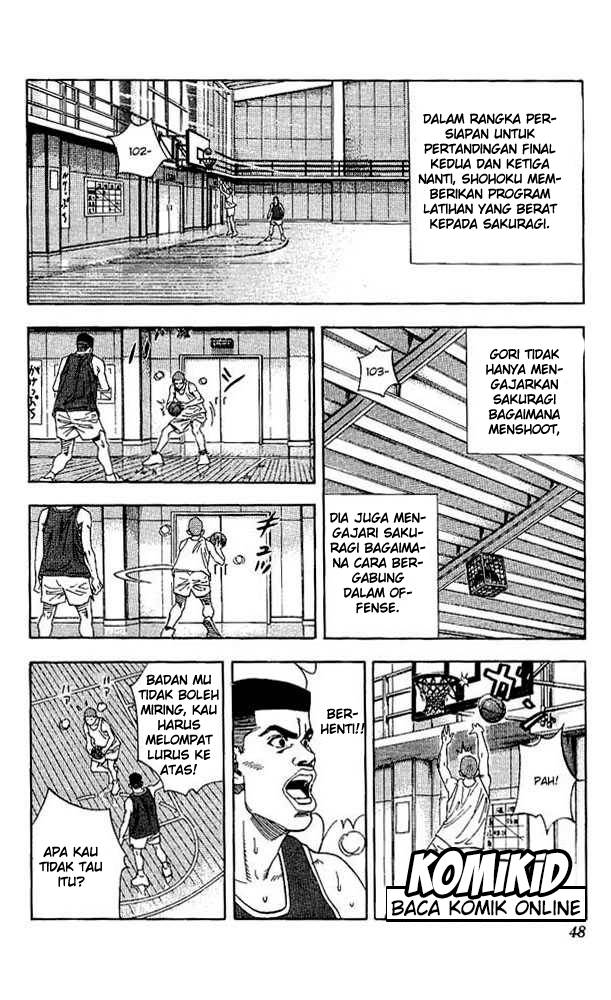 Read Slam Dunk ID Manga Online