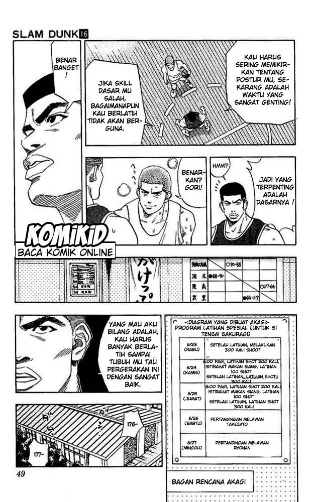 Read Slam Dunk ID Manga Online