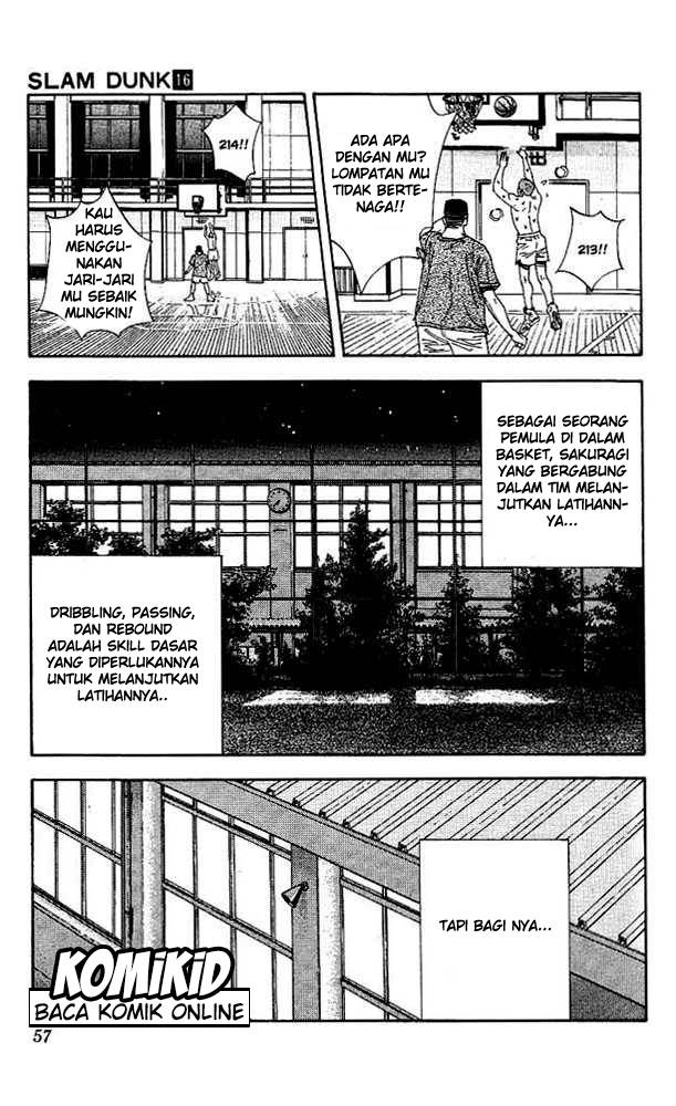 Read Slam Dunk ID Manga Online