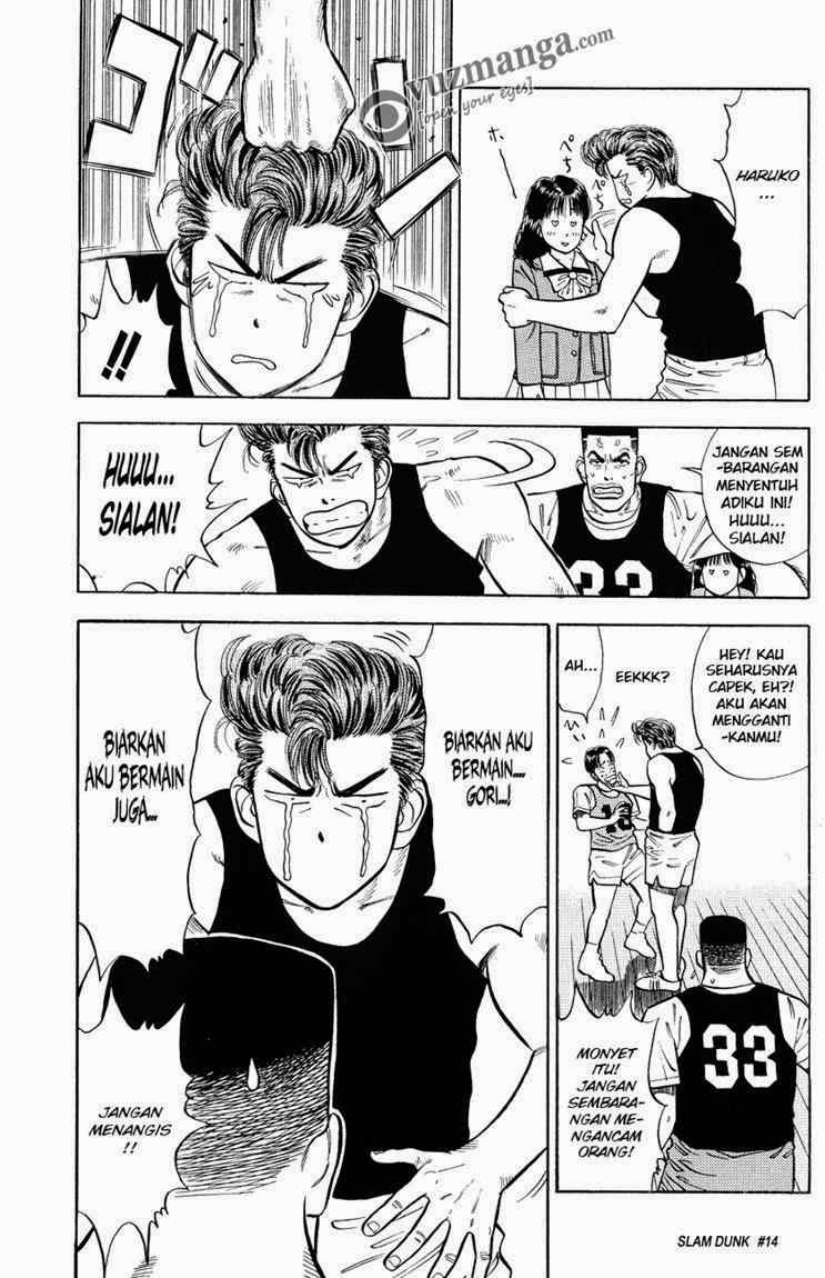 Read Slam Dunk ID Manga Online