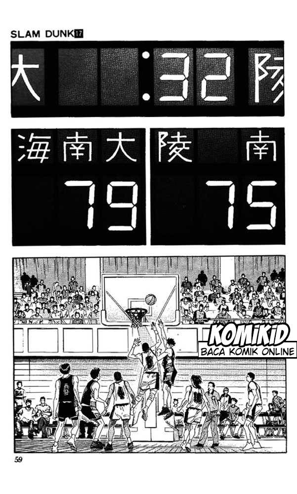 Read Slam Dunk ID Manga Online