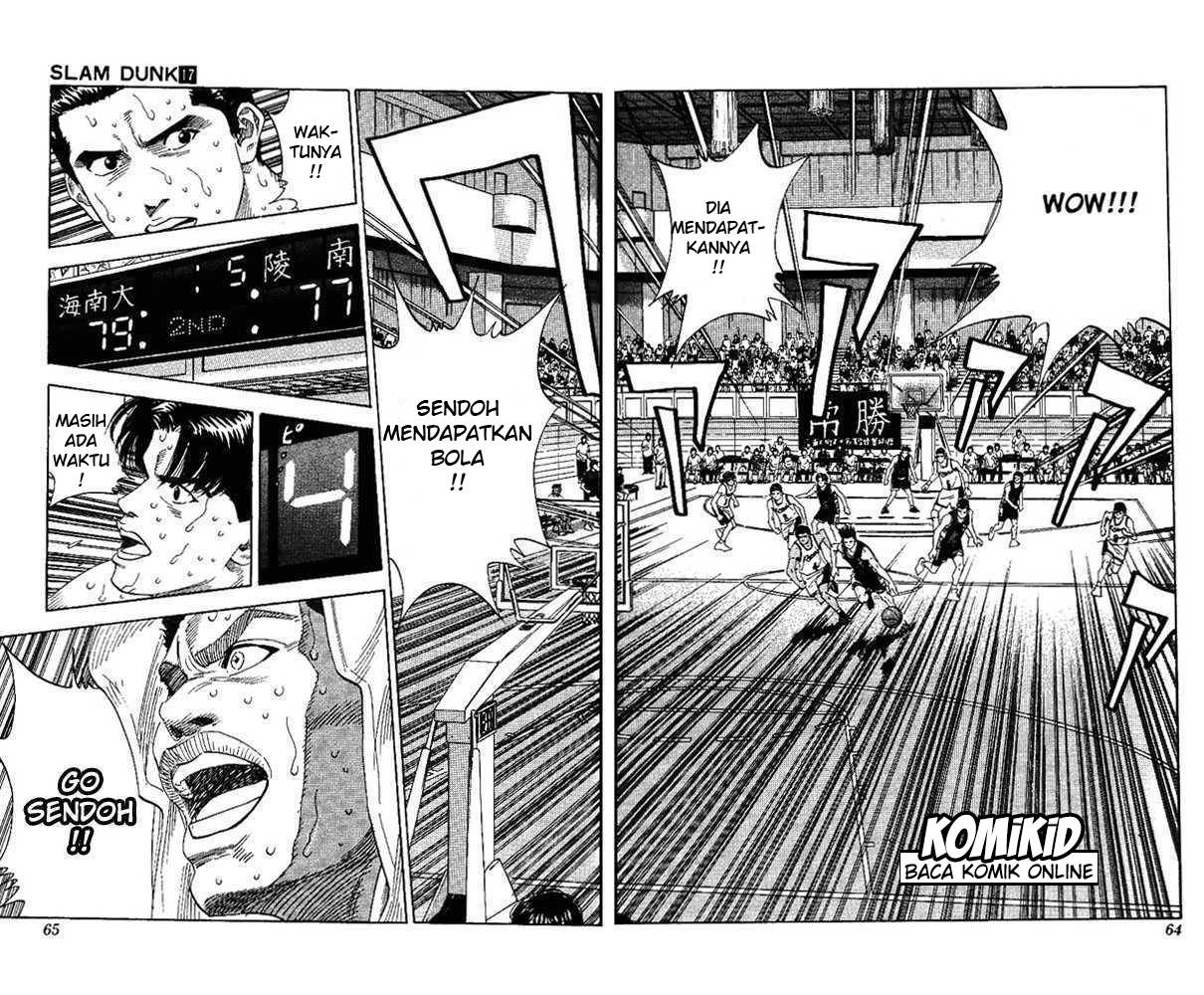 Read Slam Dunk ID Manga Online