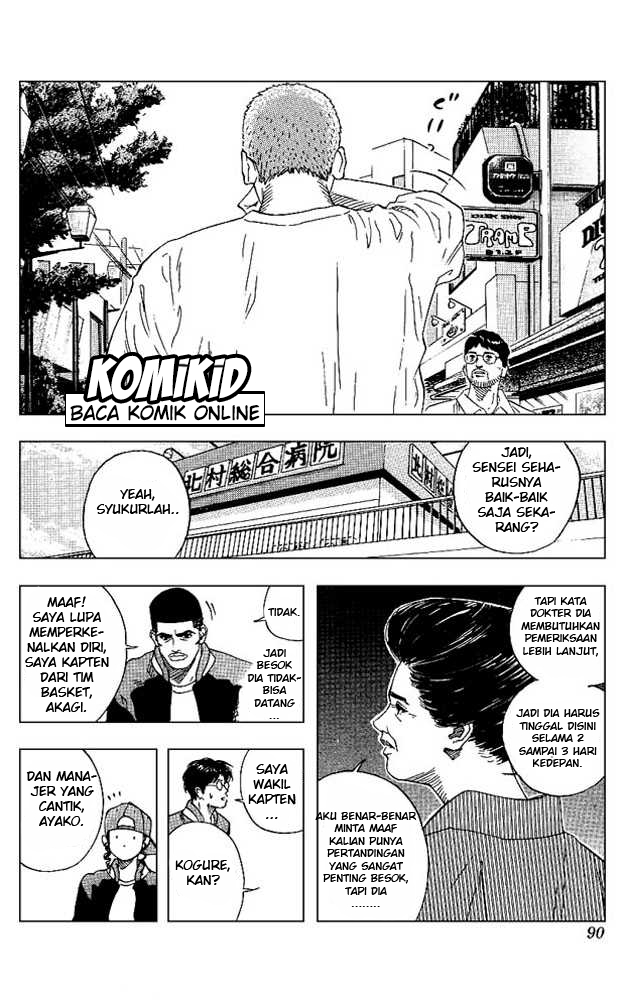 Read Slam Dunk ID Manga Online