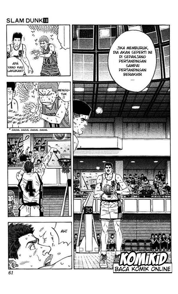 Read Slam Dunk ID Manga Online