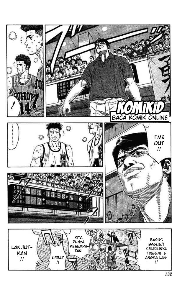 Read Slam Dunk ID Manga Online