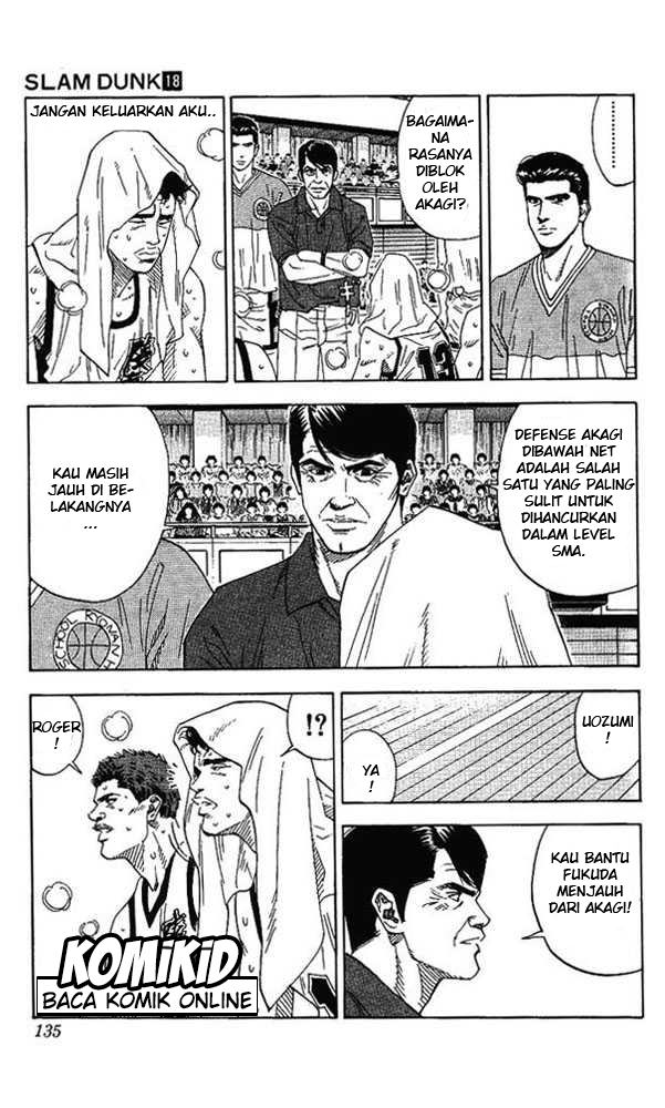 Read Slam Dunk ID Manga Online