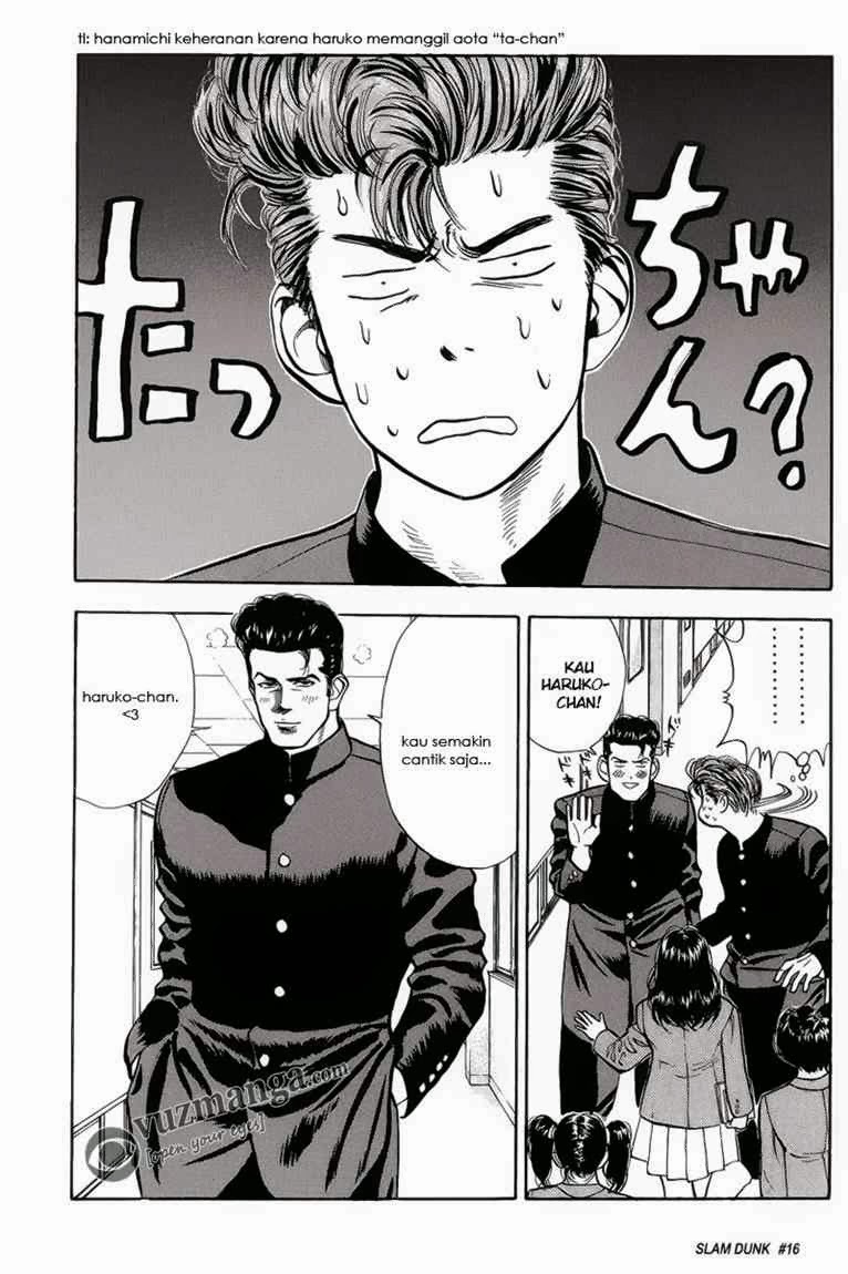 Read Slam Dunk ID Manga Online