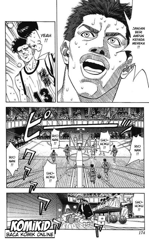 Read Slam Dunk ID Manga Online