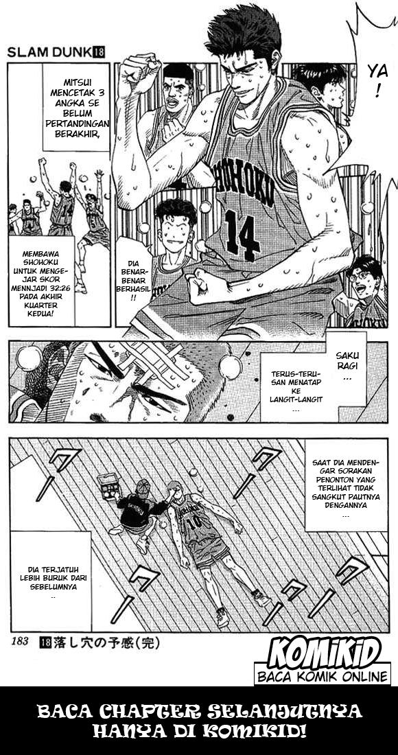 Read Slam Dunk ID Manga Online