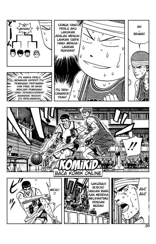 Read Slam Dunk ID Manga Online
