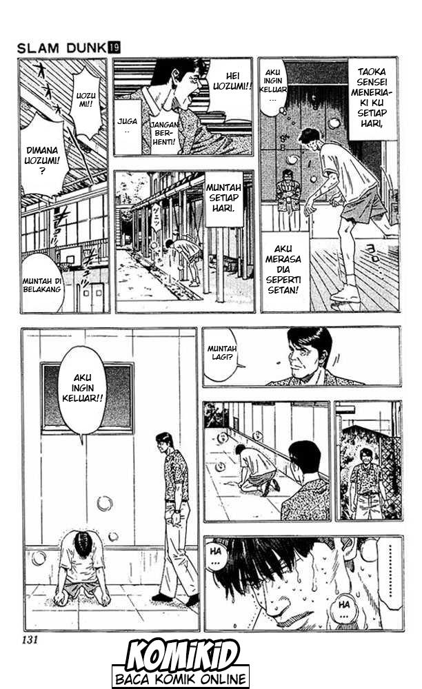 Read Slam Dunk ID Manga Online