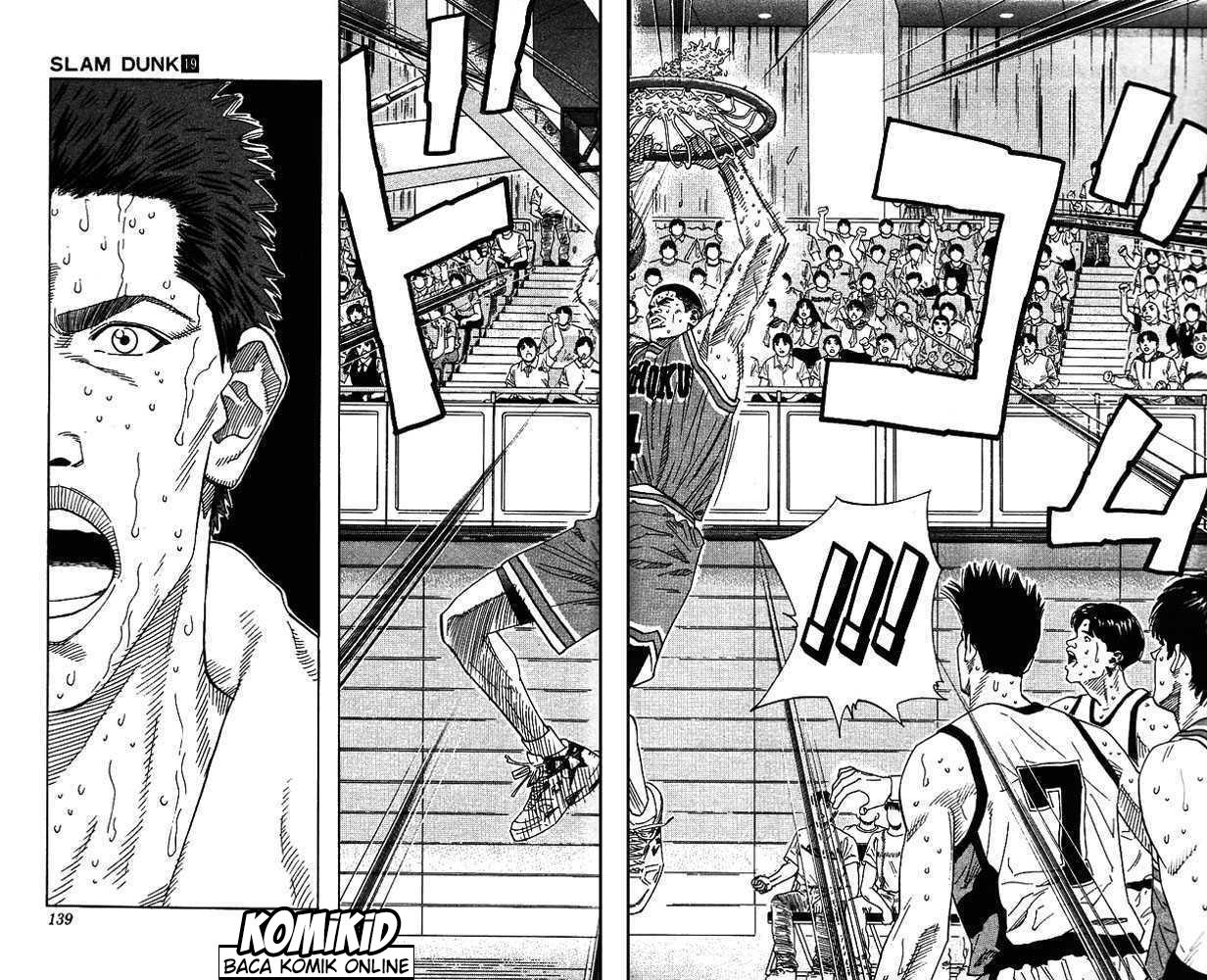 Read Slam Dunk ID Manga Online