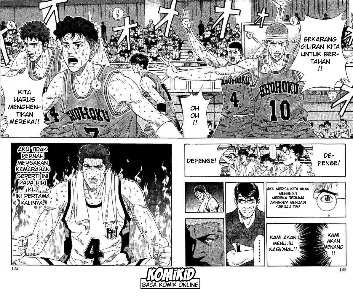 Read Slam Dunk ID Manga Online