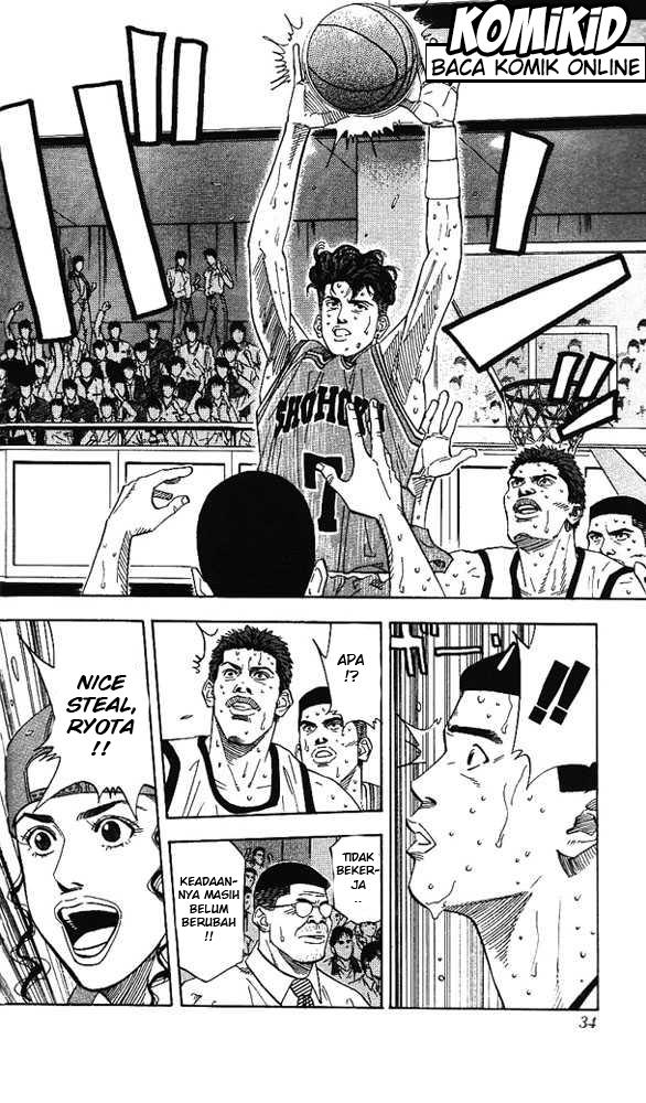 Read Slam Dunk ID Manga Online