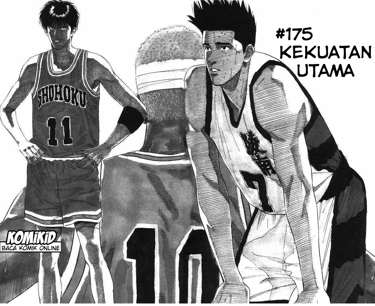 Read Slam Dunk ID Manga Online