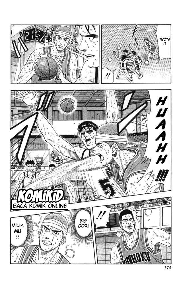Read Slam Dunk ID Manga Online