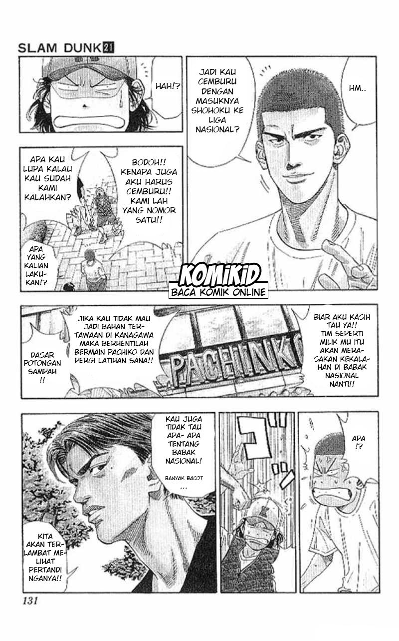 Read Slam Dunk ID Manga Online