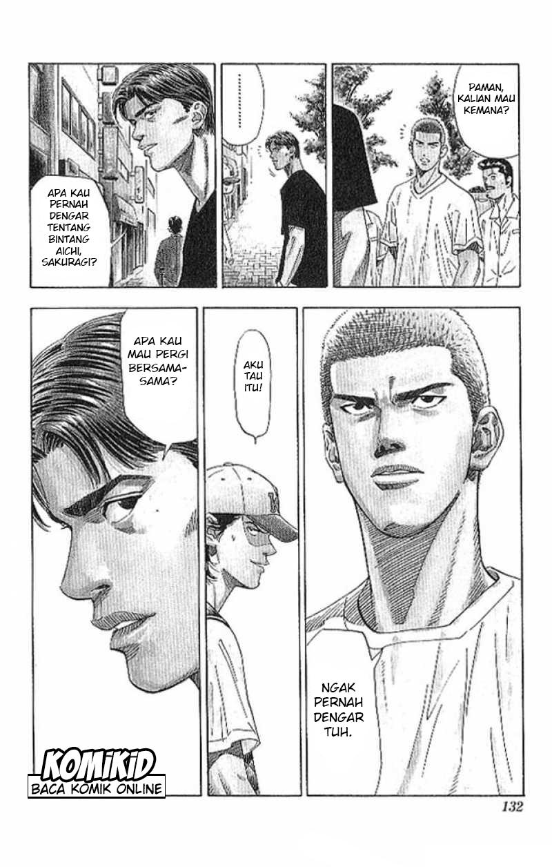 Read Slam Dunk ID Manga Online