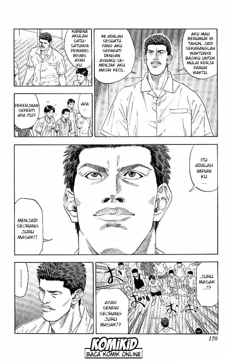 Read Slam Dunk ID Manga Online