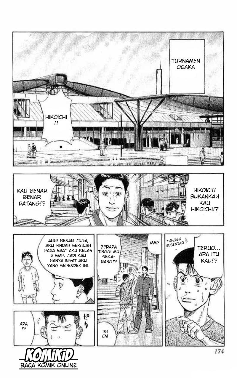 Read Slam Dunk ID Manga Online