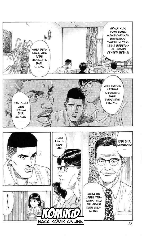Read Slam Dunk ID Manga Online