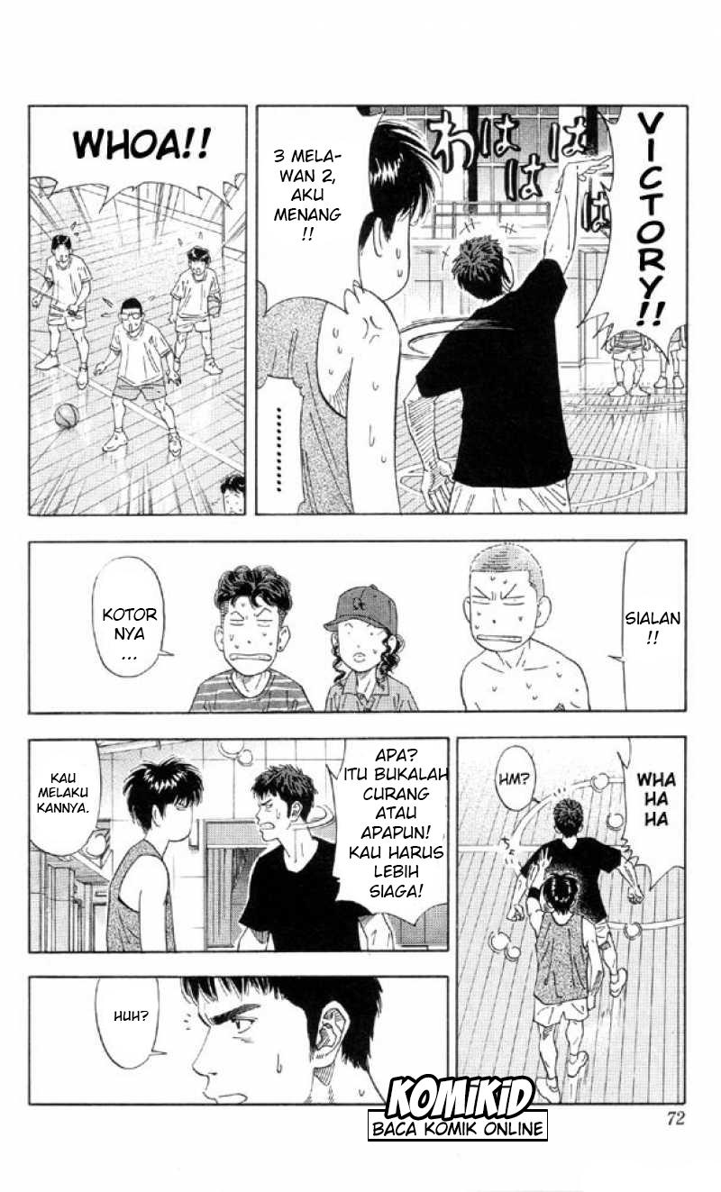 Read Slam Dunk ID Manga Online