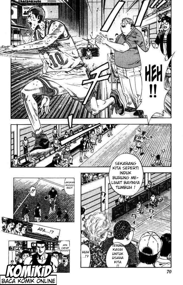 Read Slam Dunk ID Manga Online