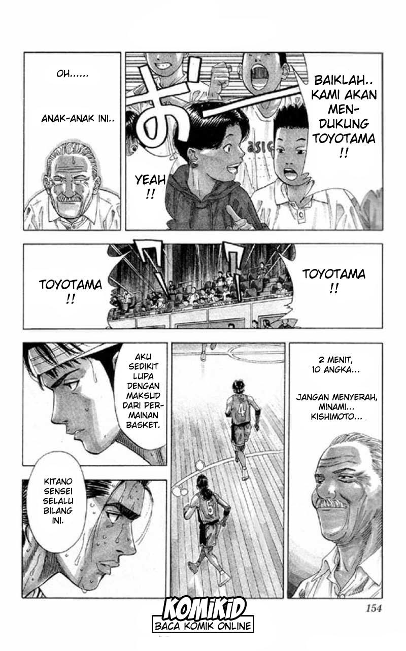 Read Slam Dunk ID Manga Online