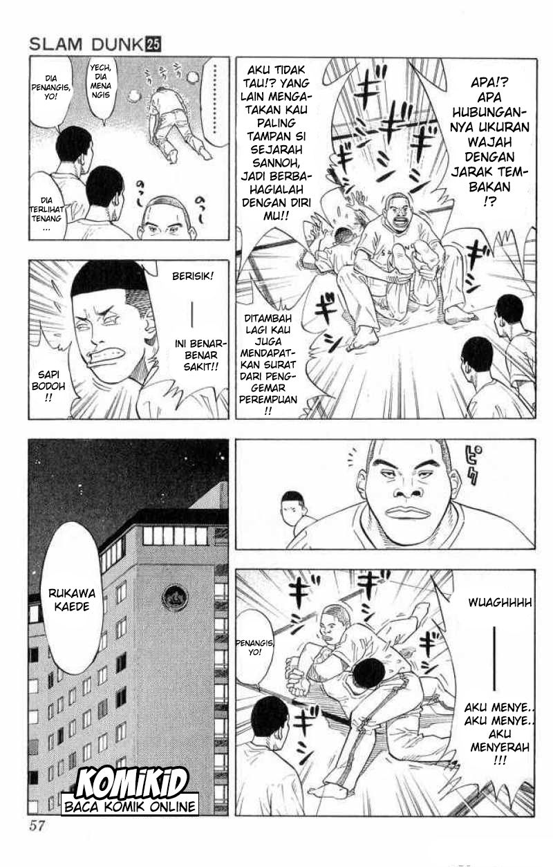 Read Slam Dunk ID Manga Online