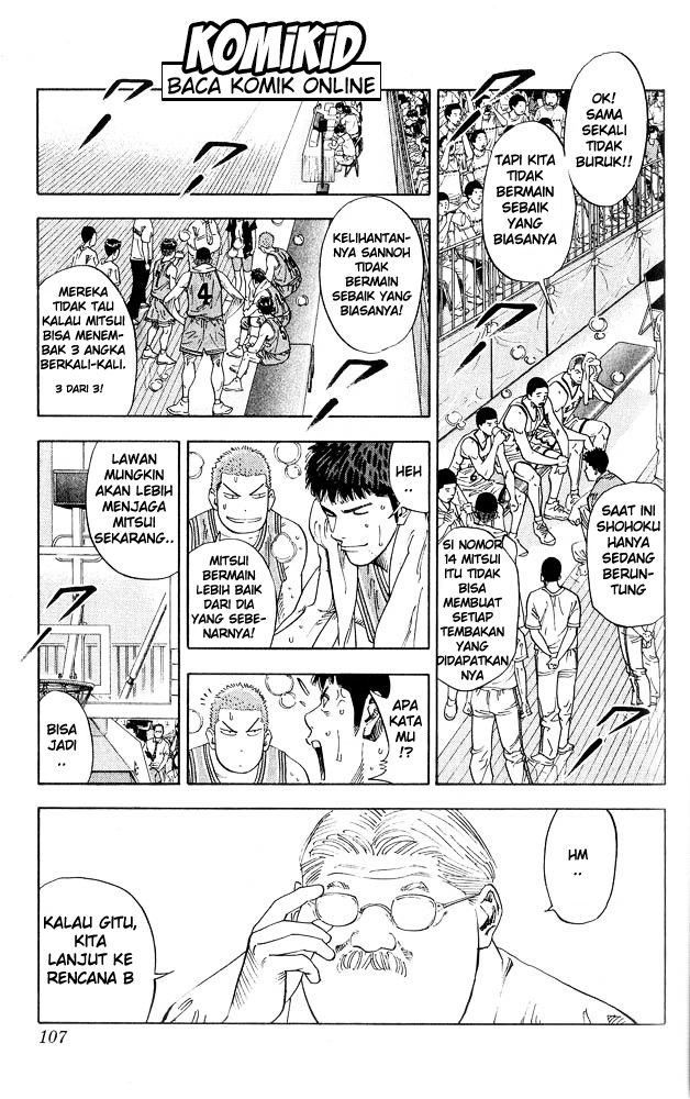 Read Slam Dunk ID Manga Online