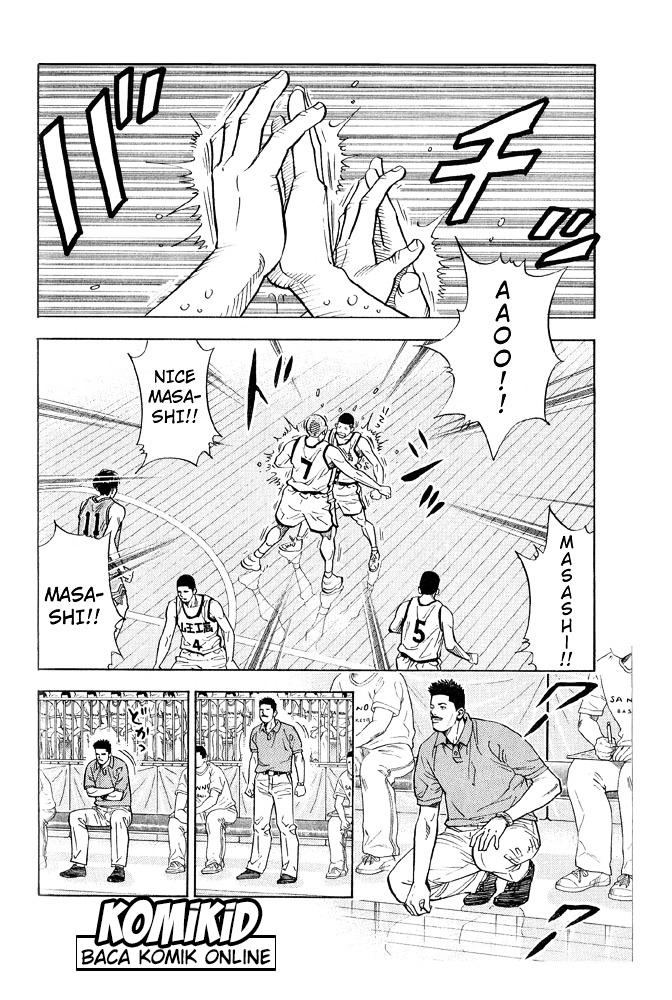 Read Slam Dunk ID Manga Online