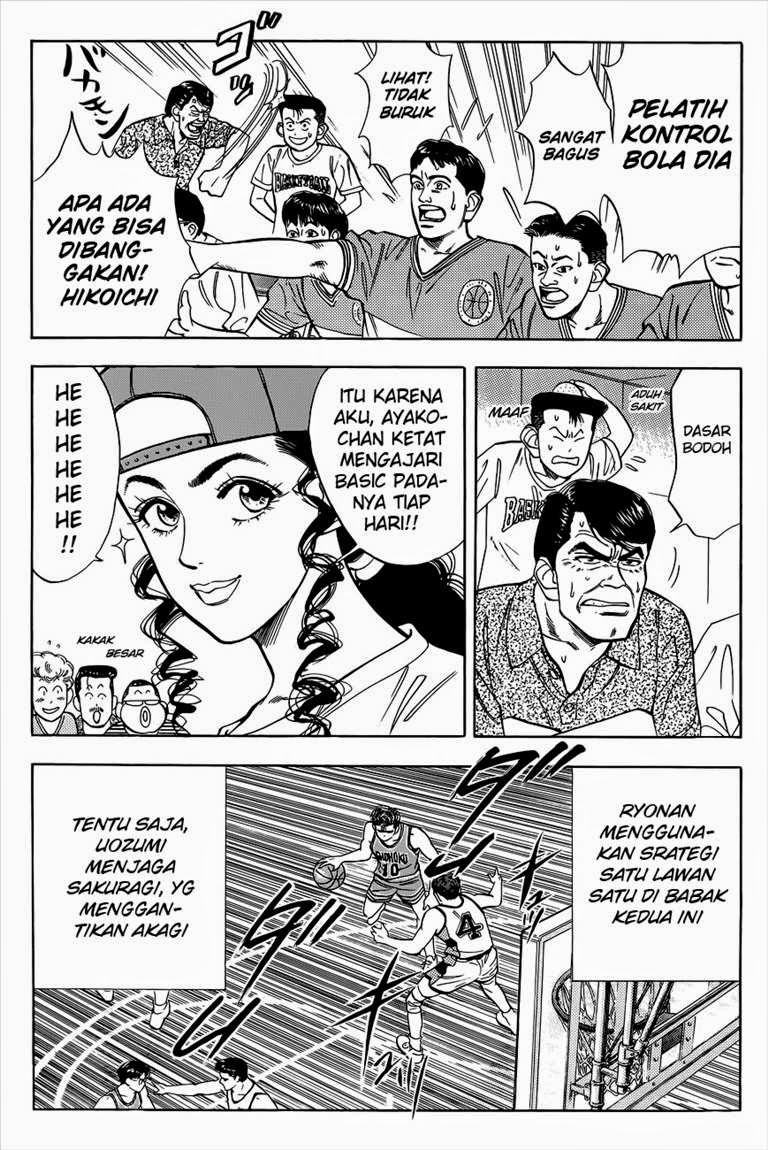 Read Slam Dunk ID Manga Online