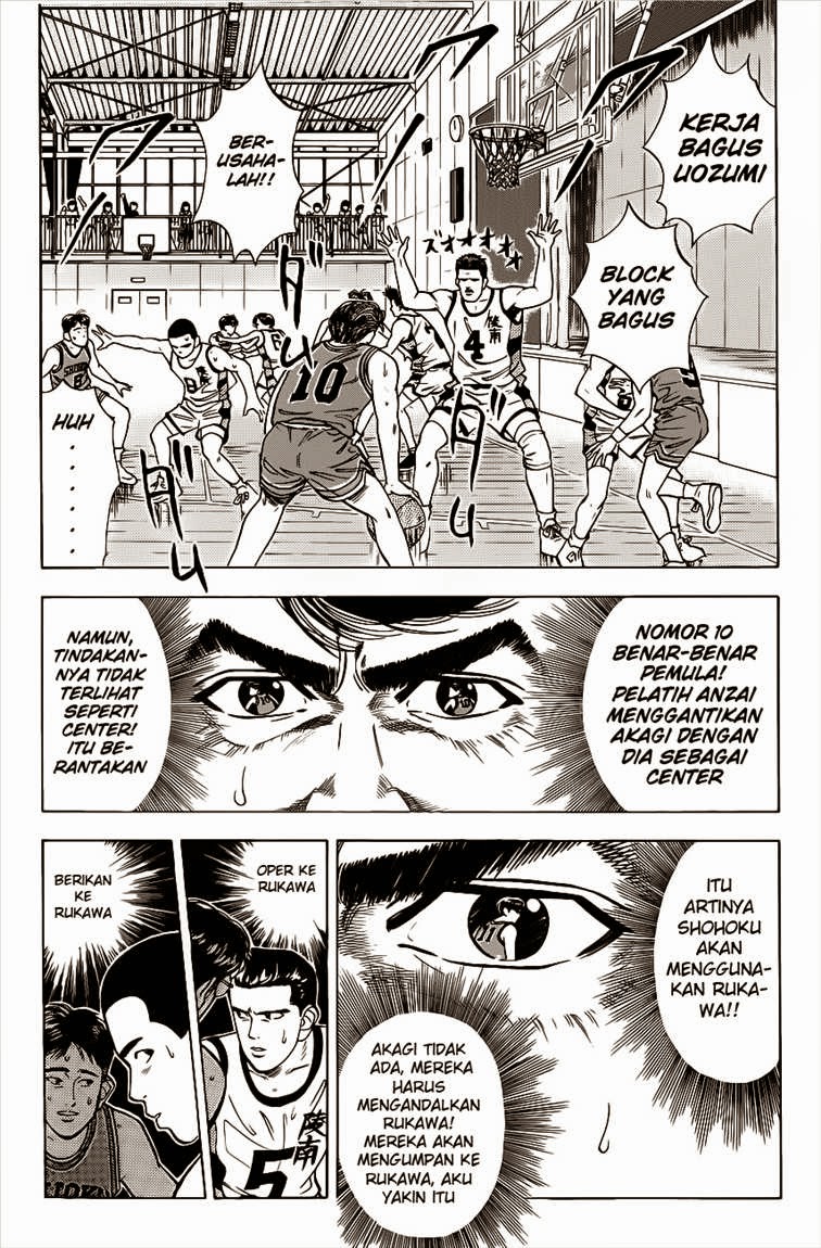 Read Slam Dunk ID Manga Online