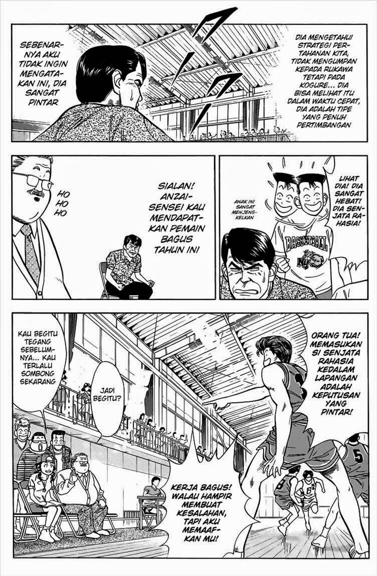 Read Slam Dunk ID Manga Online